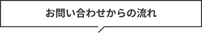 お問い合わせからの流れ